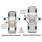 Forward Lift I10 – 10,000 lbs. 2-Post Lift (Single Phase, 2HP) - Image 2