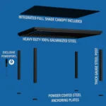 Backyard Discovery Trenton 4.9m x 3.7m Modern Steel Pergola - Image 3