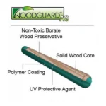 Congo Monkey Playsystem Adventurer Wooden Swing Set - Image 3