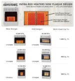 Avenger Reconditioned Dual Fuel Ventless Infrared Gas Space Heater – 20,000 BTU, T-Stat Control – Model# FDT2IR-R - Image 2