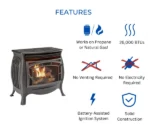 Duluth Forge Dual Fuel Ventless Gas Stove – 26,000 BTU, Remote Control, Matte Black Finish – Model# FDSR25 - Image 4