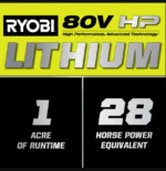 RYOBI 80V HP Brushless 30 in. Battery Electric Cordless Zero Turn Mower with 80V 10 Ah Batteries - Image 3