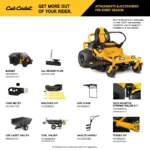 Cub Cadet Ultima ZT1 – 50” Fabricated Deck 25HP V-Twin Kohler Zero Turn Mower - Image 5