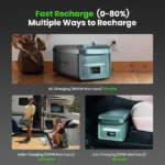 Yoshino B4000 SST New Solid-State Portable Power Station - Image 3